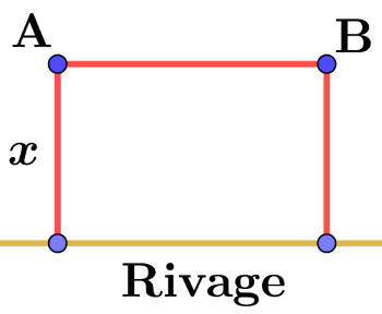 mise en équation problème de distance