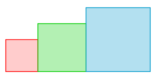 mise en equation aire de carré