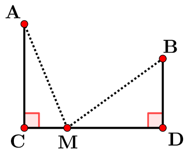 mise en équation problème de distance