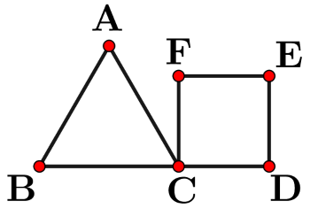 mise en équation problème de périmètre