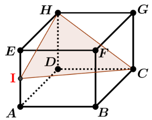 trouver un vecteur normal à un plan