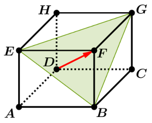 exercice vecteur normal espace