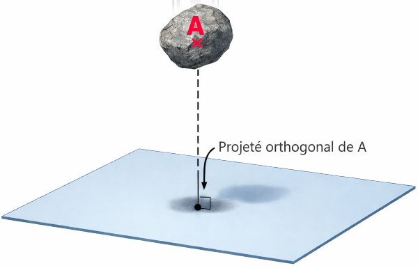 pierre et projeté orthogonal sur un plan