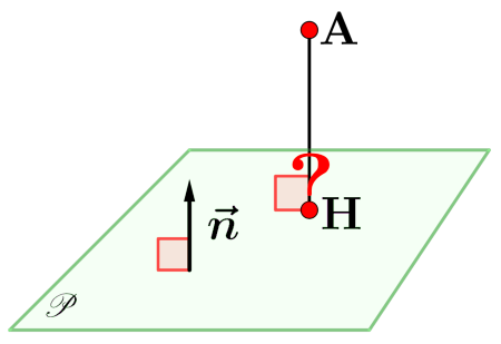 projeté orthogonal sur un plan